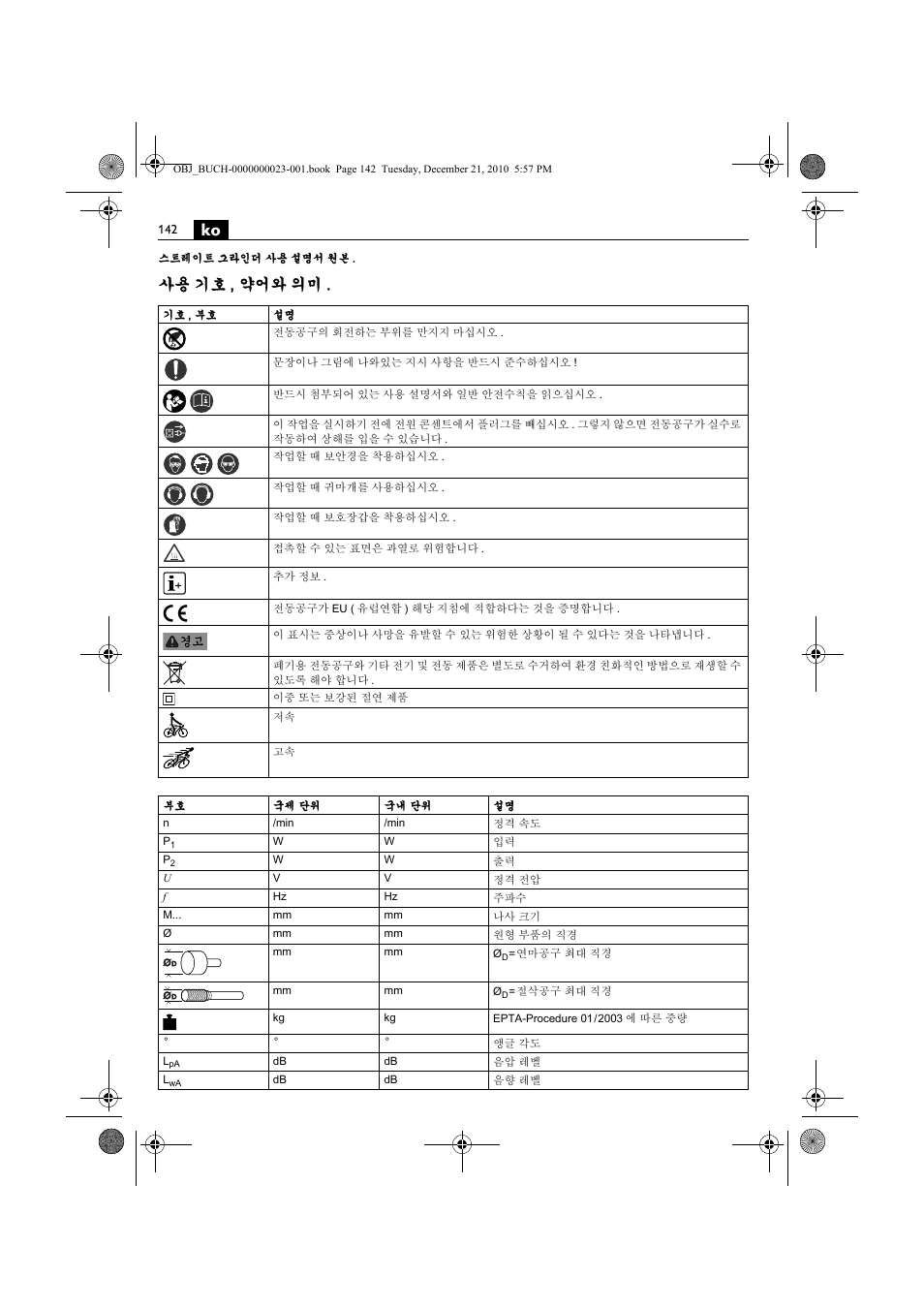 사용 기호 , 약어와 의미 | Fein MShy_648-1Z User Manual | Page 142 / 164