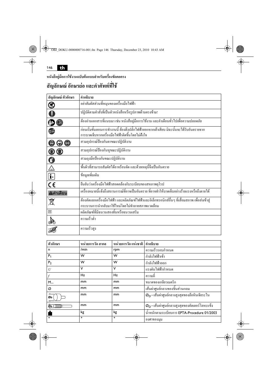 สัญลักษณ อักษรยอ และคําศัพทที่ใช | Fein MShy_648-1Z User Manual | Page 146 / 164