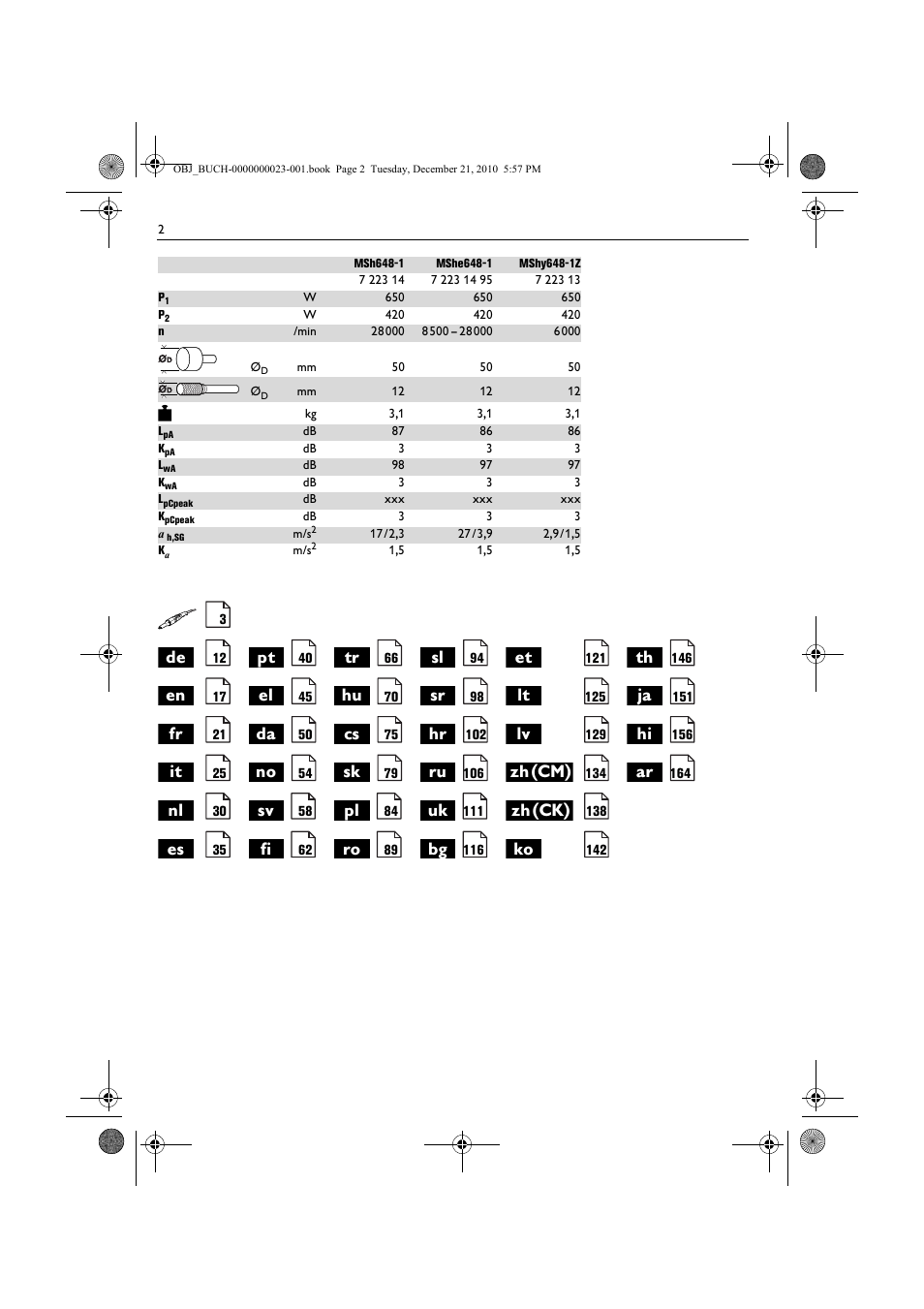 Zh(cm), Zh(ck) | Fein MShy_648-1Z User Manual | Page 2 / 164