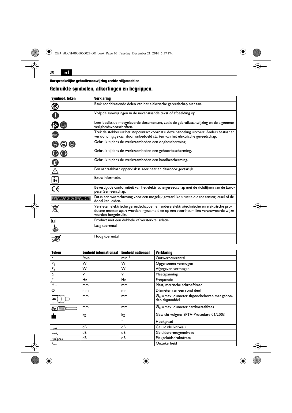 Gebruikte symbolen, afkortingen en begrippen | Fein MShy_648-1Z User Manual | Page 30 / 164