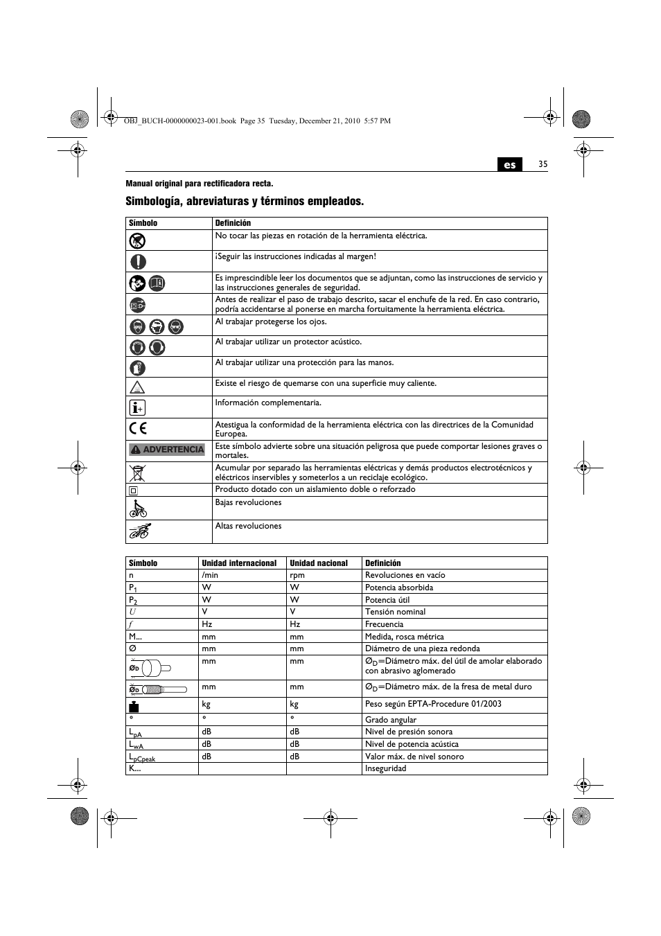 Simbología, abreviaturas y términos empleados | Fein MShy_648-1Z User Manual | Page 35 / 164