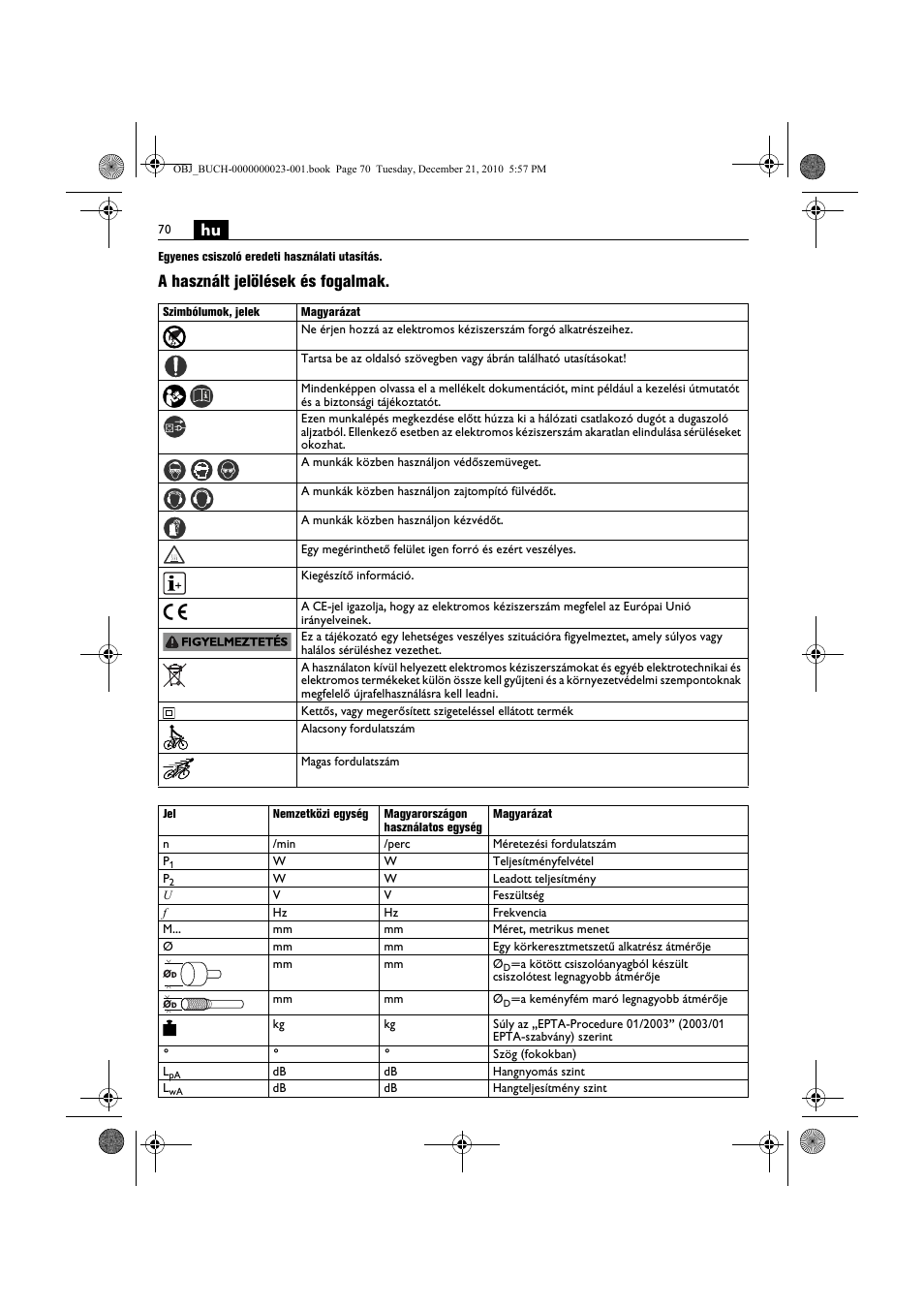 A használt jelölések és fogalmak | Fein MShy_648-1Z User Manual | Page 70 / 164