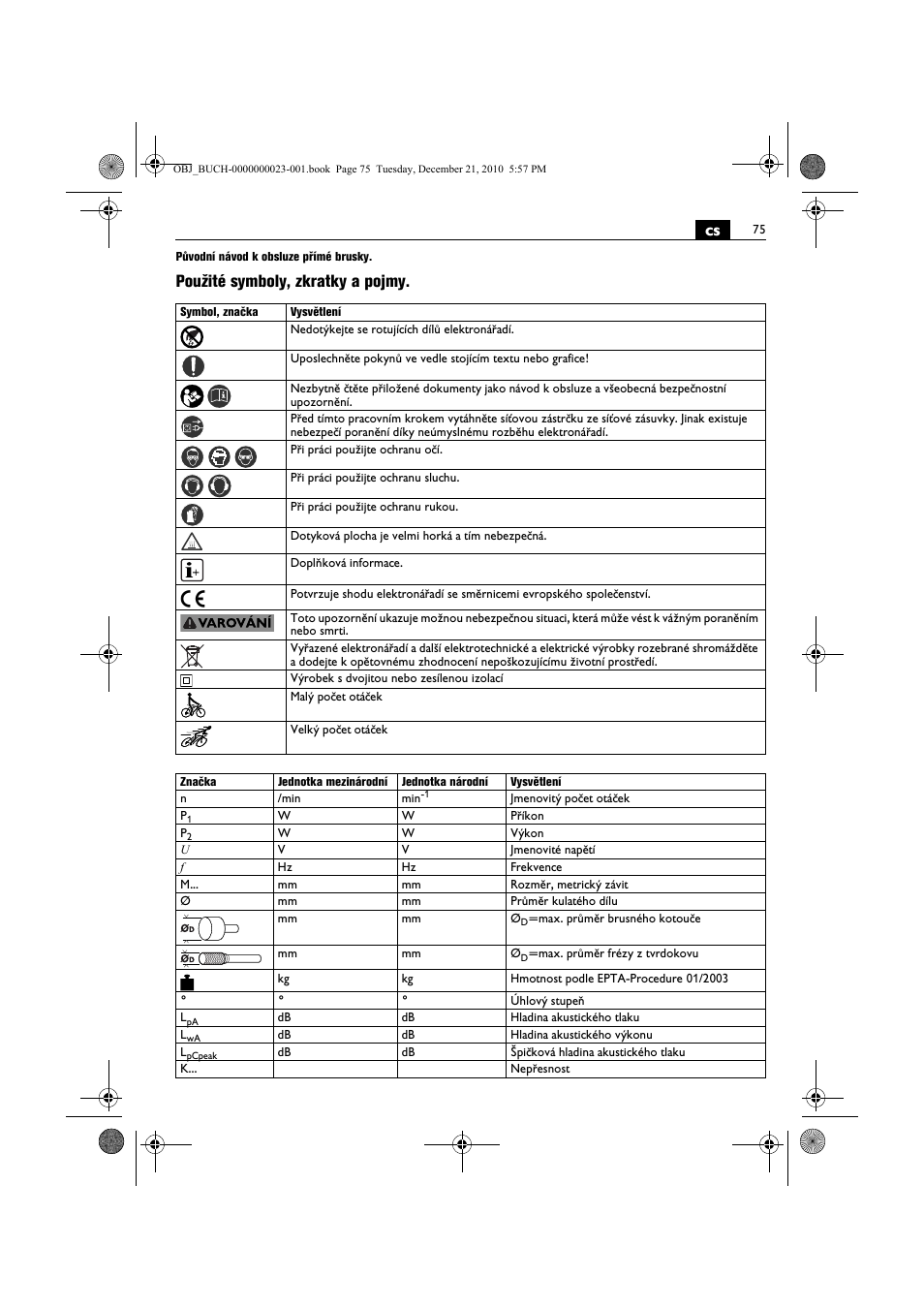 Použité symboly, zkratky a pojmy | Fein MShy_648-1Z User Manual | Page 75 / 164