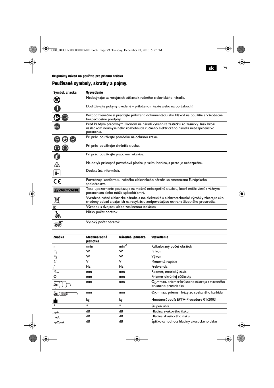 Používané symboly, skratky a pojmy | Fein MShy_648-1Z User Manual | Page 79 / 164