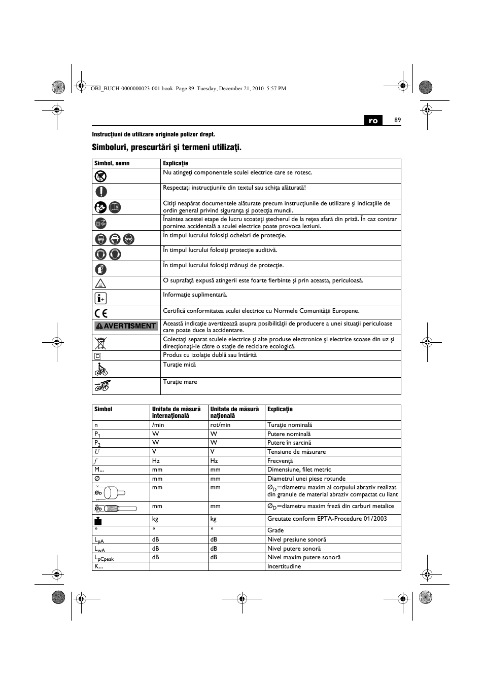 Simboluri, prescurtări şi termeni utilizaţi | Fein MShy_648-1Z User Manual | Page 89 / 164
