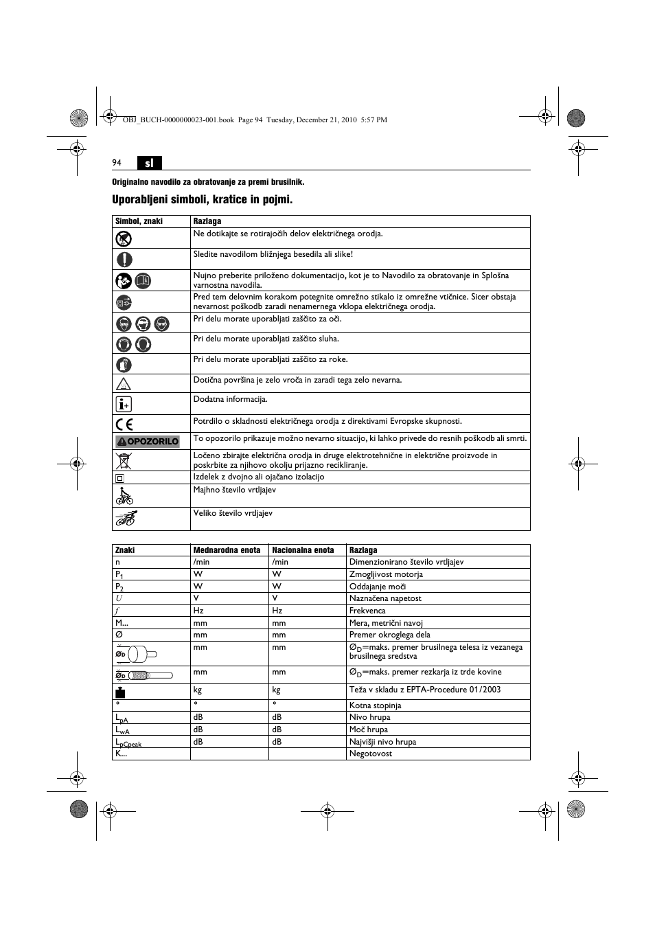 Uporabljeni simboli, kratice in pojmi | Fein MShy_648-1Z User Manual | Page 94 / 164