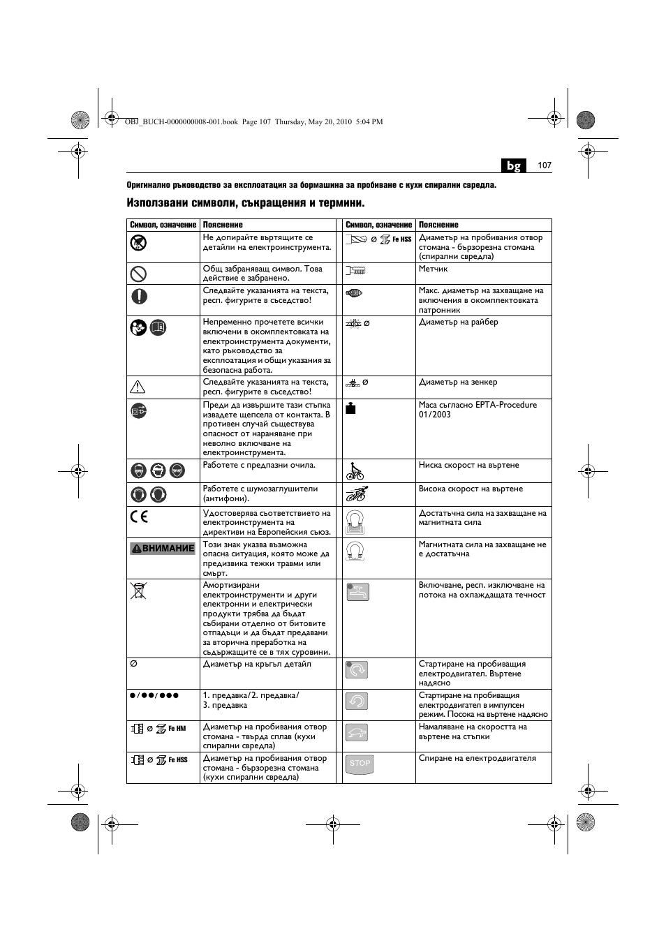 Използвани символи, съкращения и термини | Fein KBM80auto User Manual | Page 107 / 148