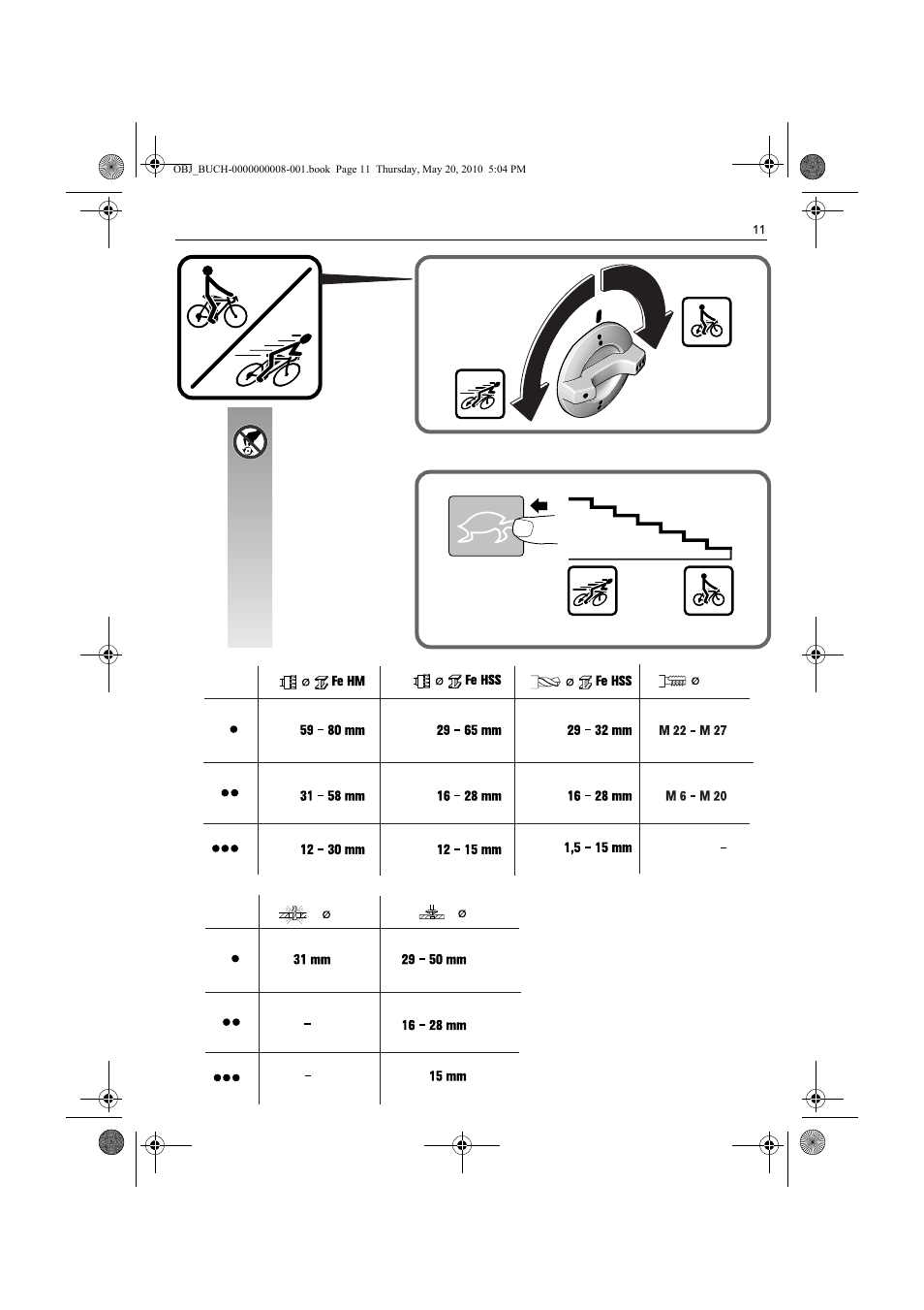 Fein KBM80auto User Manual | Page 11 / 148