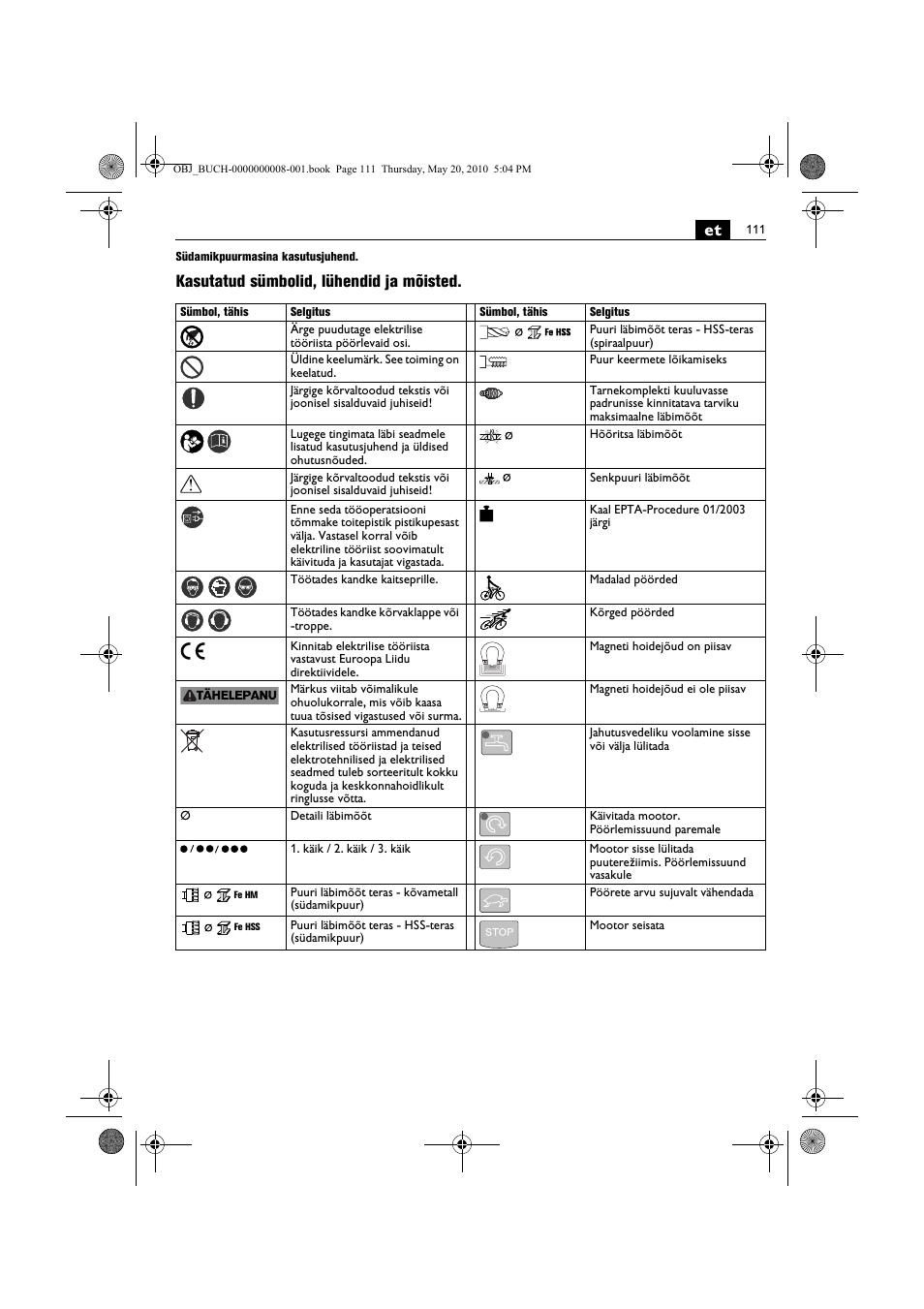 Kasutatud sümbolid, lühendid ja mõisted | Fein KBM80auto User Manual | Page 111 / 148