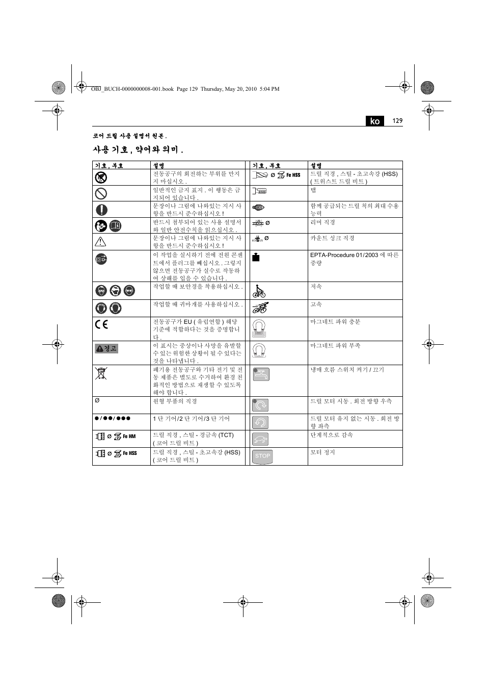 사용 기호 , 약어와 의미 | Fein KBM80auto User Manual | Page 129 / 148