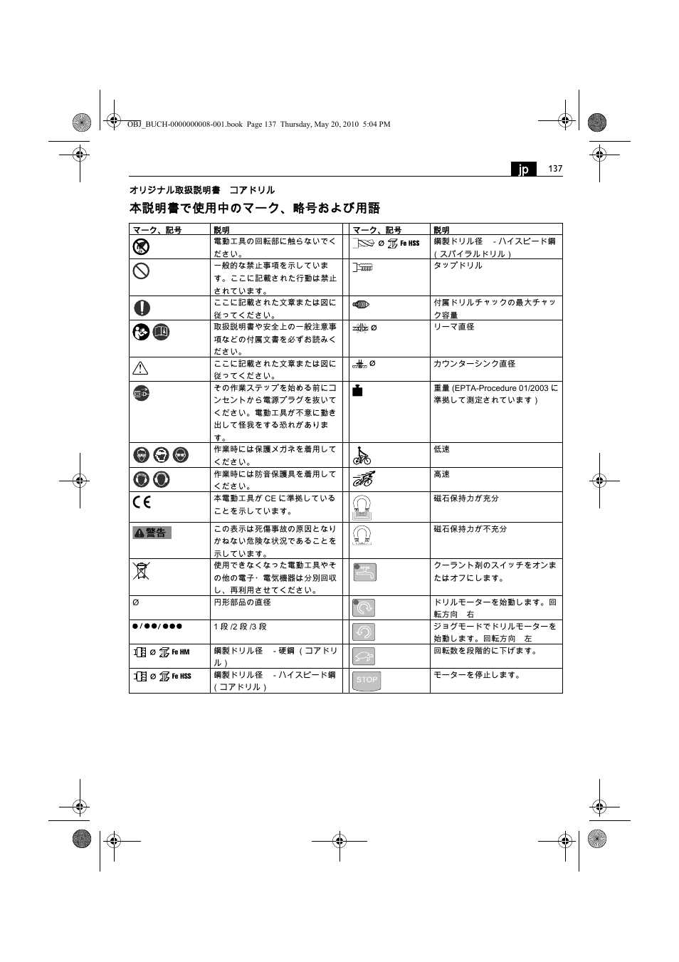 本説明書で使用中のマーク、略号および用語 | Fein KBM80auto User Manual | Page 137 / 148