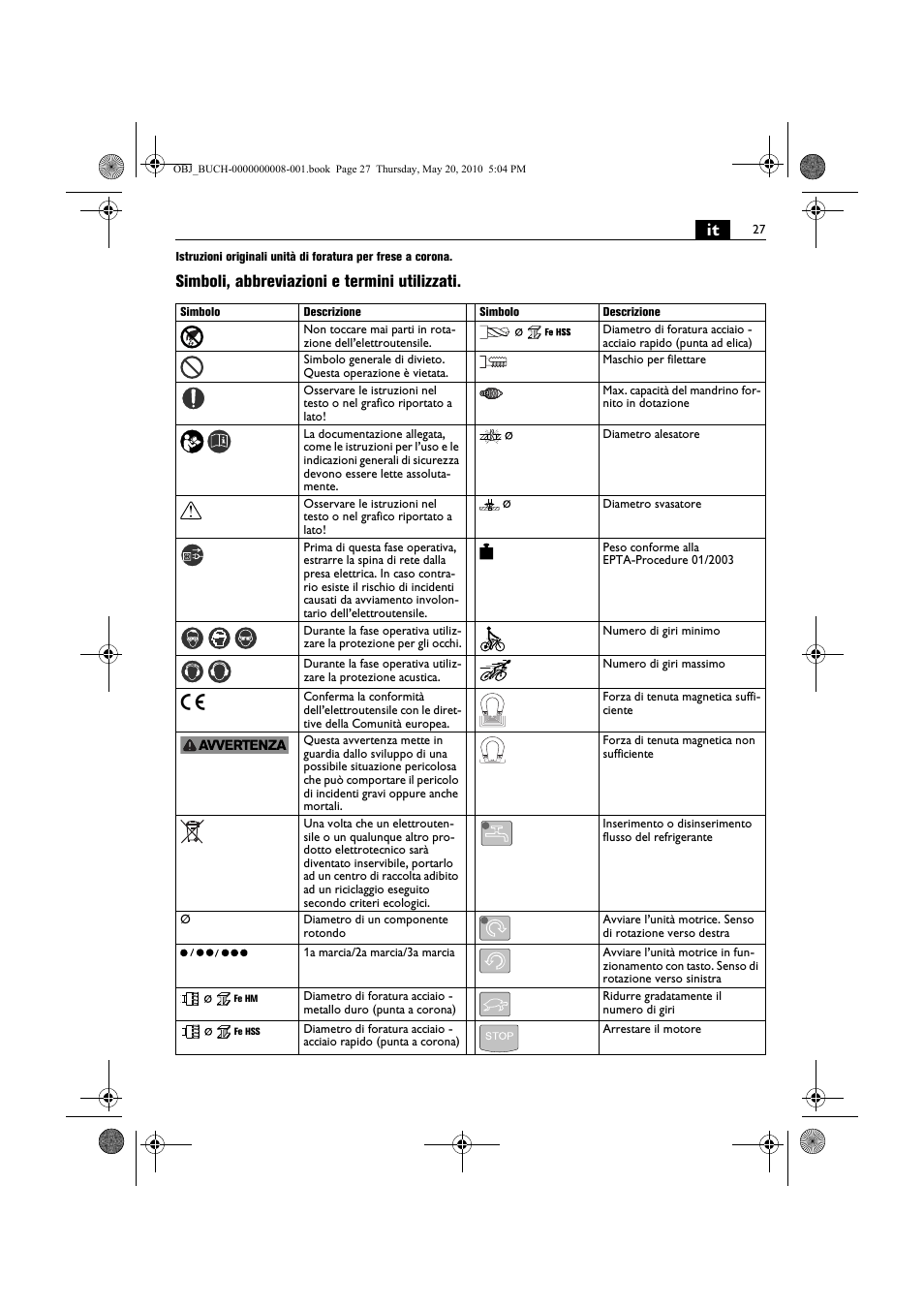 Simboli, abbreviazioni e termini utilizzati | Fein KBM80auto User Manual | Page 27 / 148