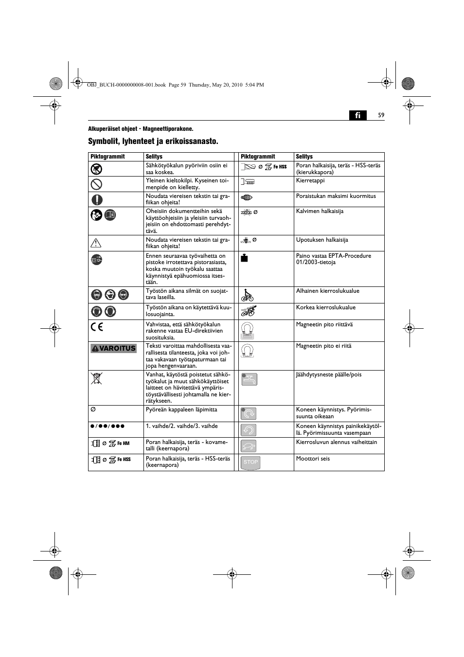 Symbolit, lyhenteet ja erikoissanasto | Fein KBM80auto User Manual | Page 59 / 148