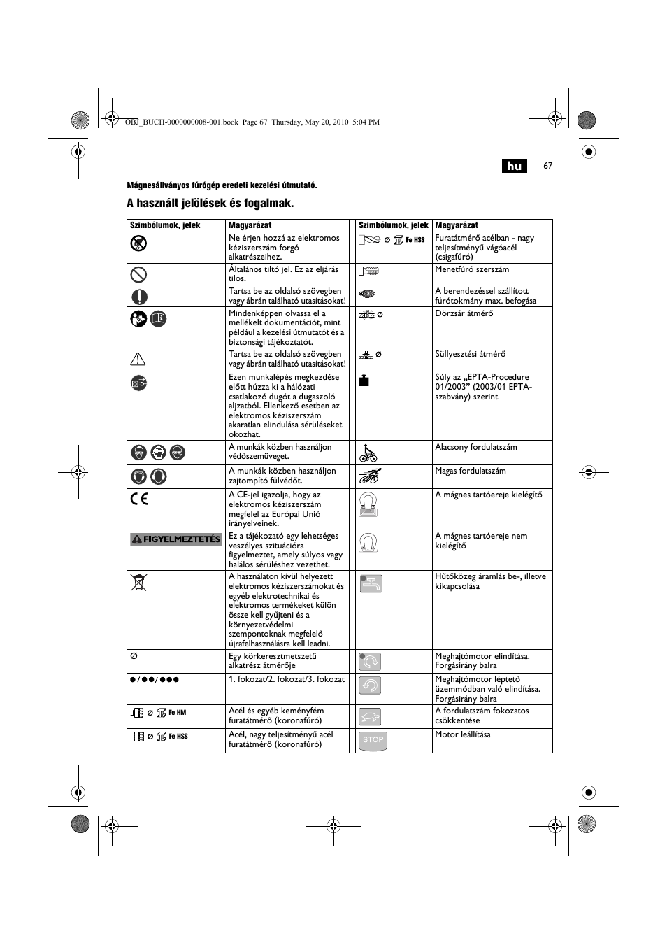 A használt jelölések és fogalmak | Fein KBM80auto User Manual | Page 67 / 148