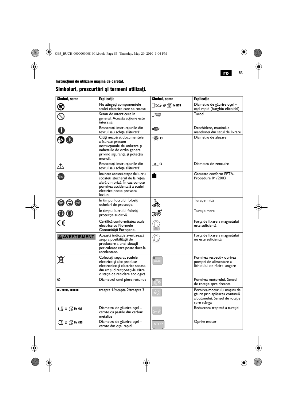 Simboluri, prescurtări şi termeni utilizaţi | Fein KBM80auto User Manual | Page 83 / 148