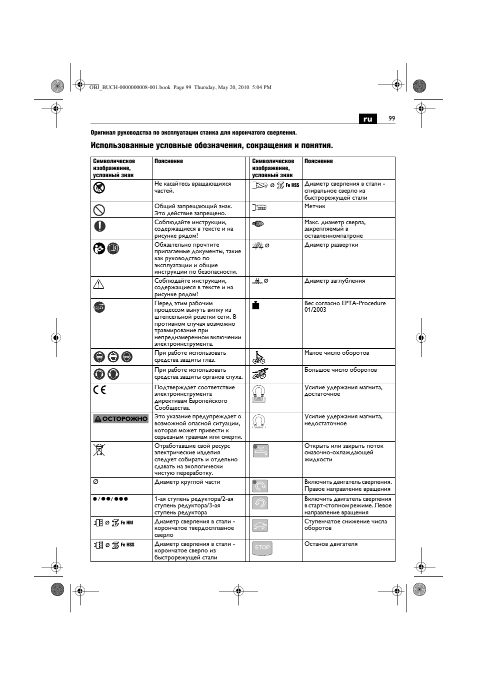 Fein KBM80auto User Manual | Page 99 / 148