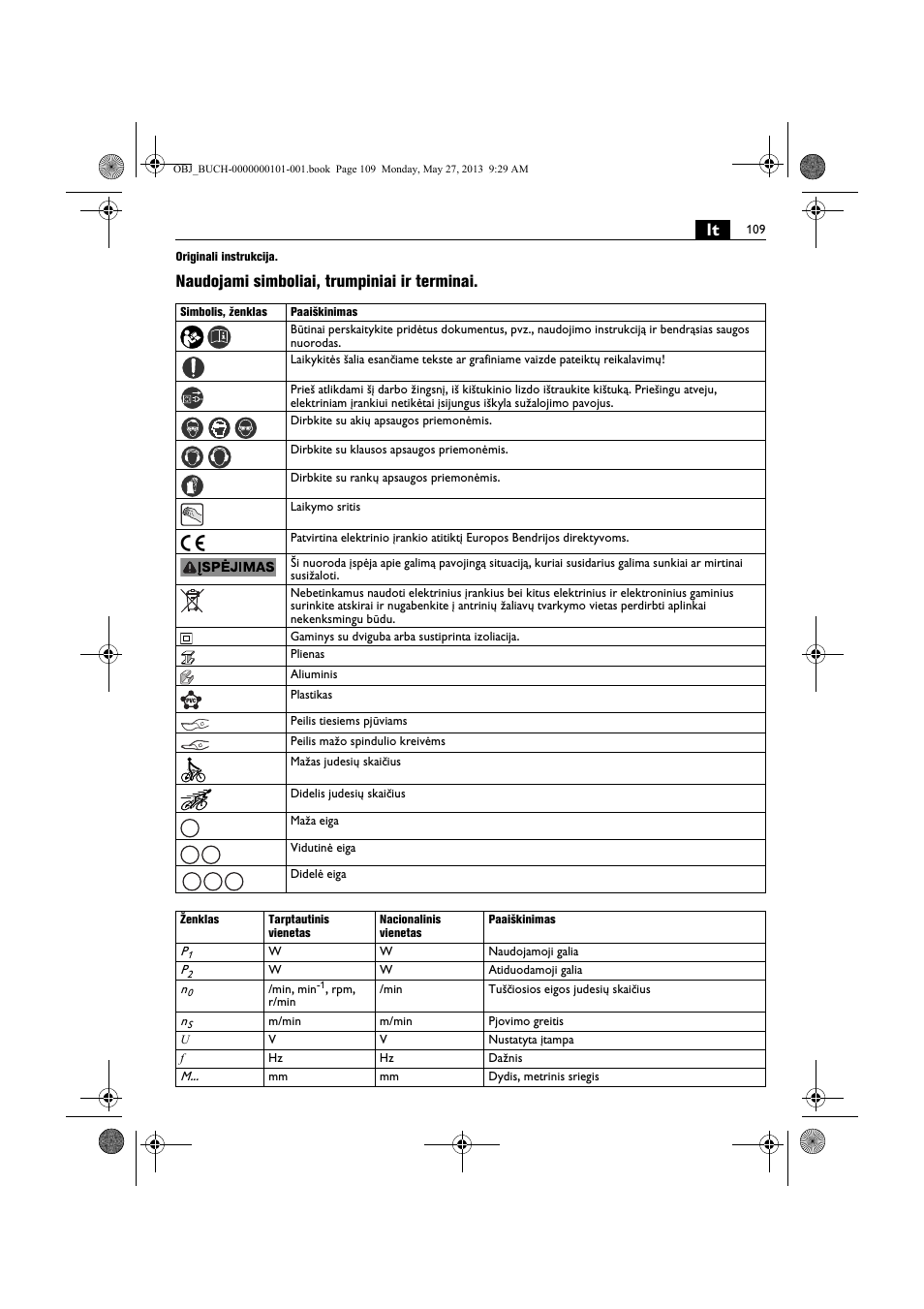 Naudojami simboliai, trumpiniai ir terminai | Fein BSS 2.0E User Manual | Page 109 / 138