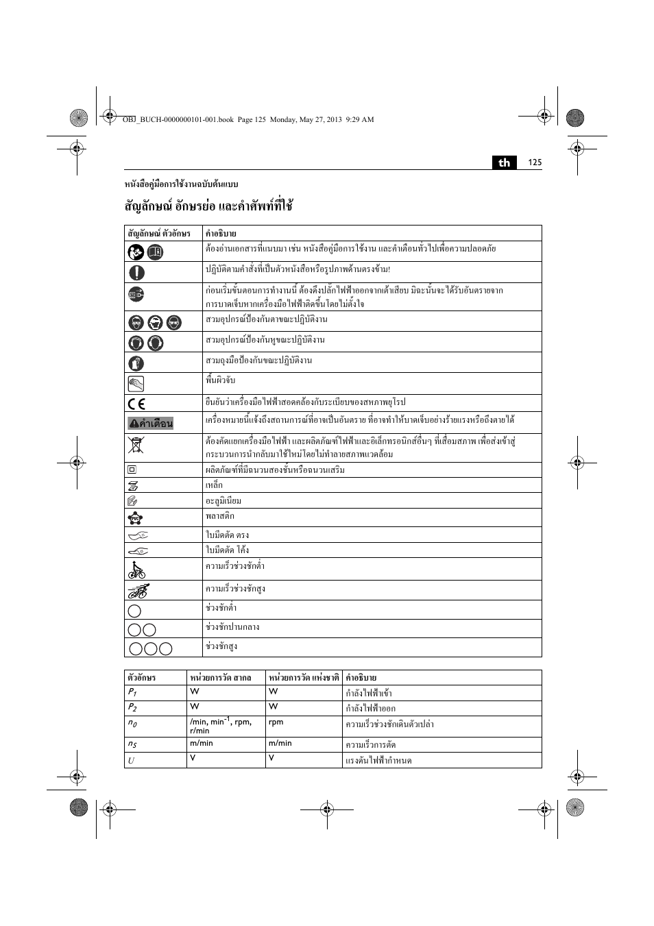 สัญลักษณ อักษรยอ และคําศัพทที่ใช | Fein BSS 2.0E User Manual | Page 125 / 138