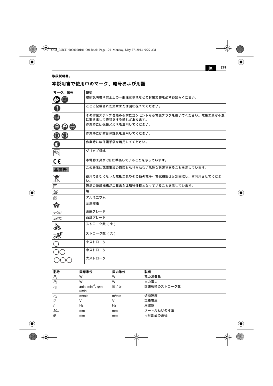 本説明書で使用中のマーク、略号および用語 | Fein BSS 2.0E User Manual | Page 129 / 138