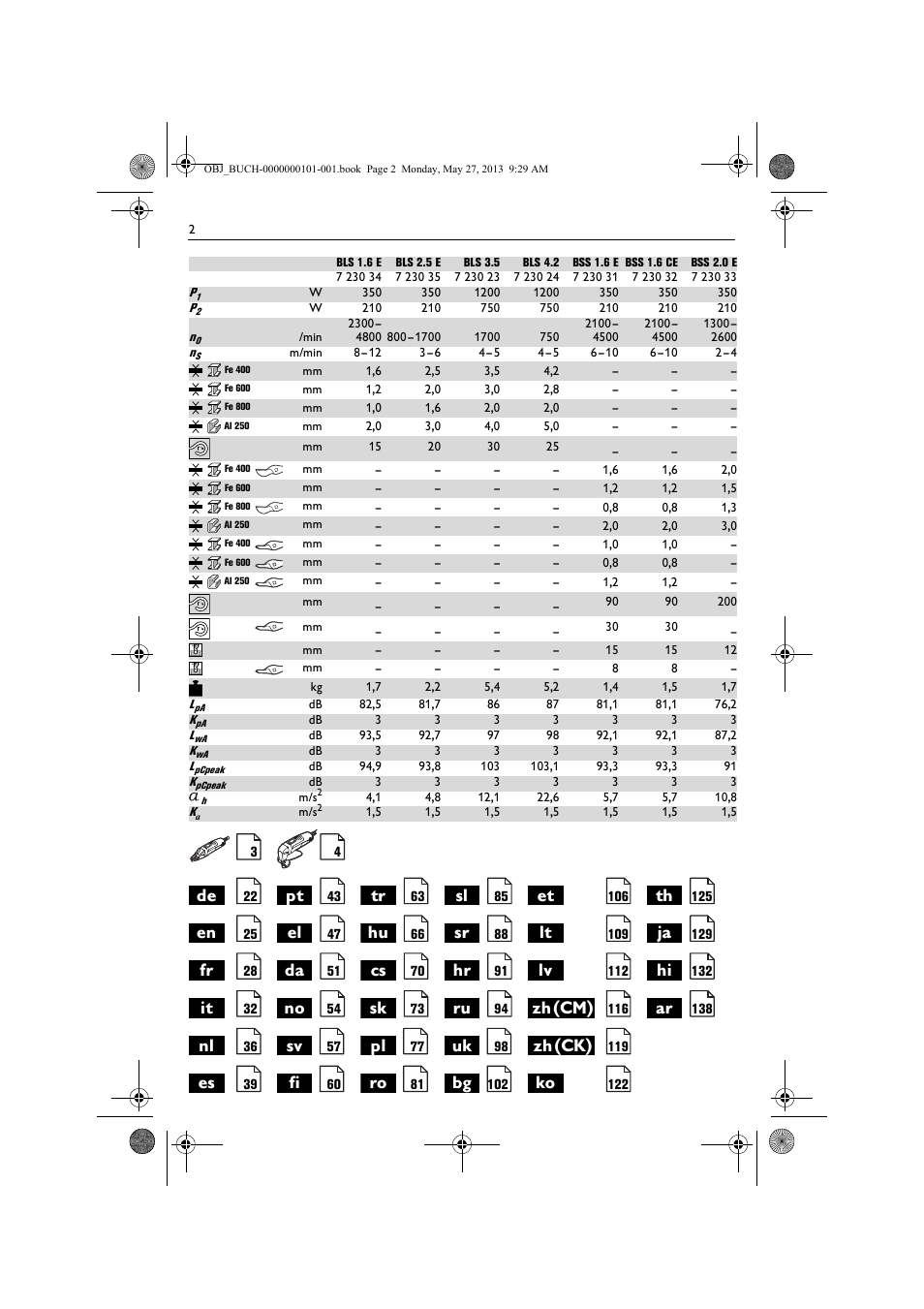 Zh(cm), Zh(ck) | Fein BSS 2.0E User Manual | Page 2 / 138