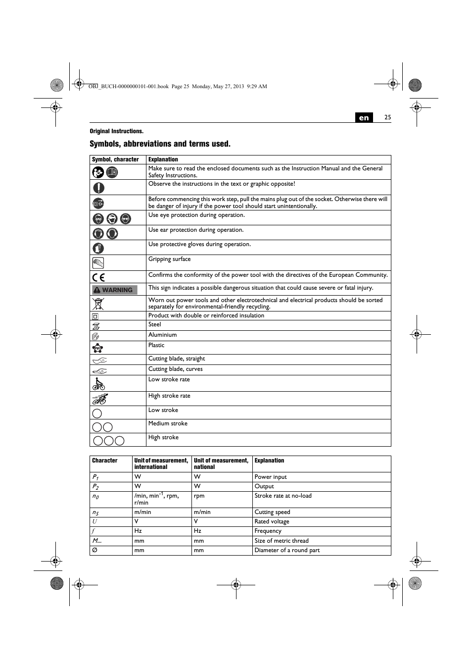 Symbols, abbreviations and terms used | Fein BSS 2.0E User Manual | Page 25 / 138