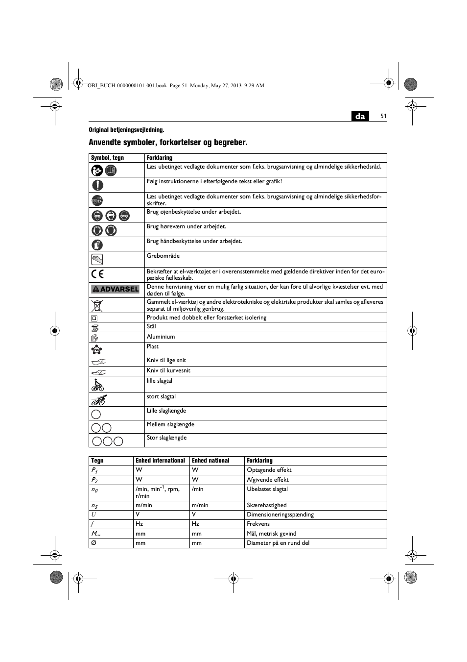 Anvendte symboler, forkortelser og begreber | Fein BSS 2.0E User Manual | Page 51 / 138