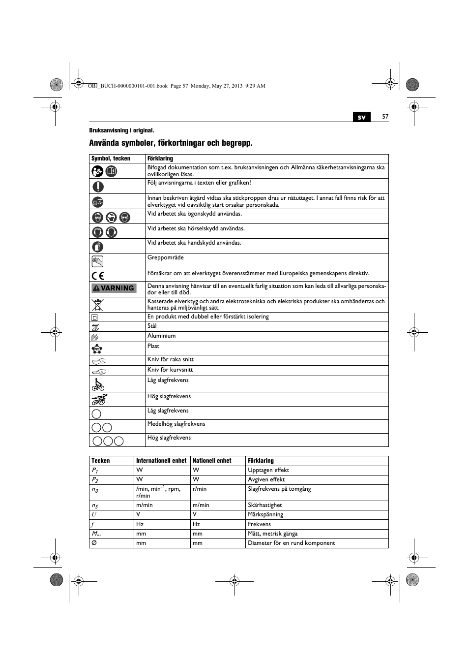 Använda symboler, förkortningar och begrepp | Fein BSS 2.0E User Manual | Page 57 / 138