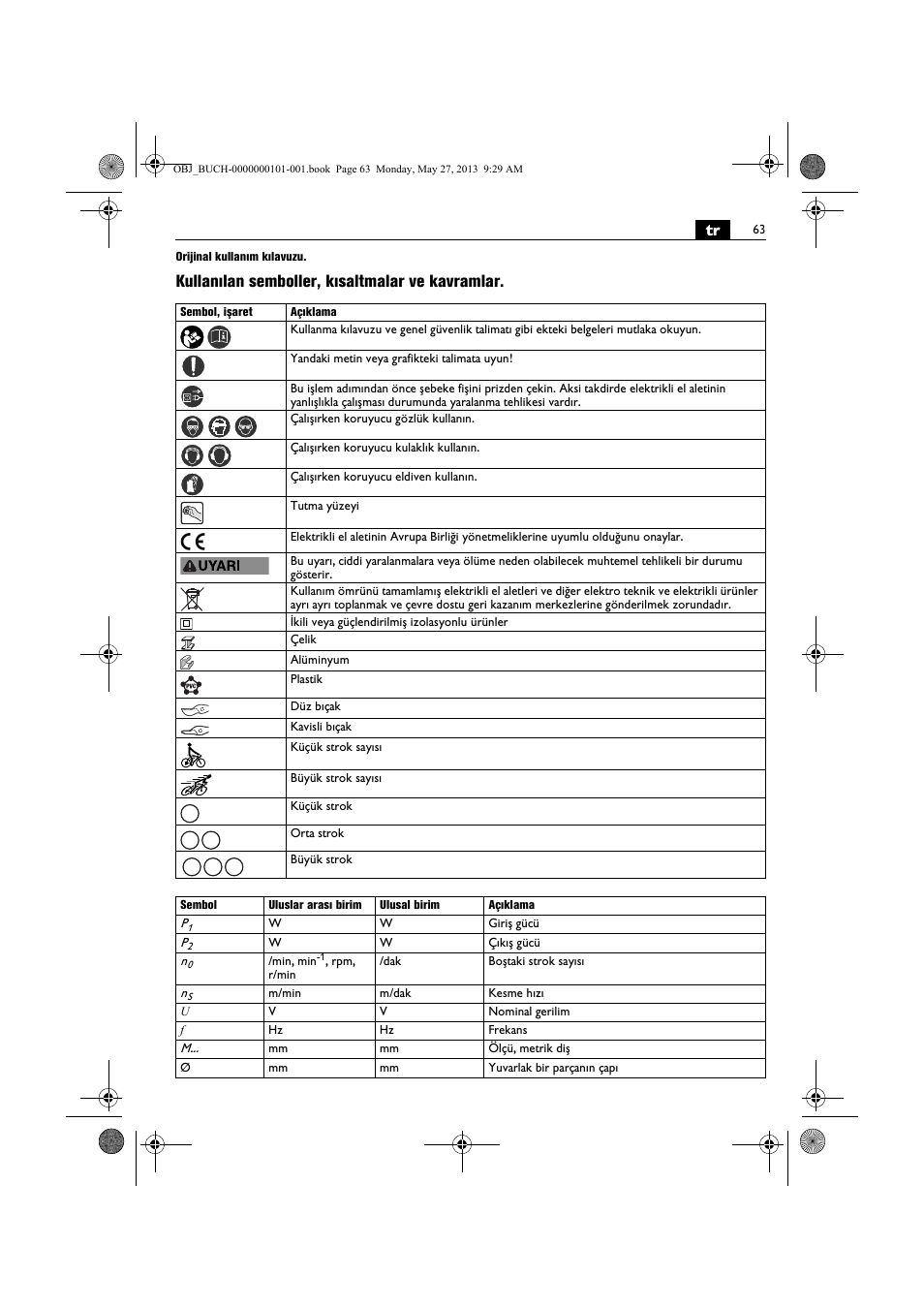 Kullanılan semboller, kısaltmalar ve kavramlar | Fein BSS 2.0E User Manual | Page 63 / 138