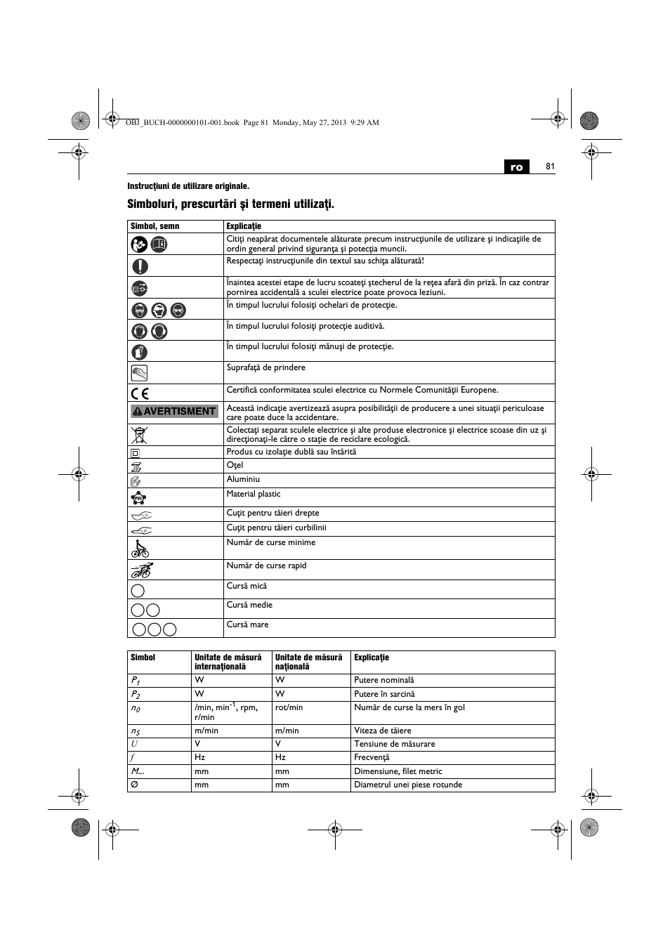 Simboluri, prescurtări şi termeni utilizaţi | Fein BSS 2.0E User Manual | Page 81 / 138