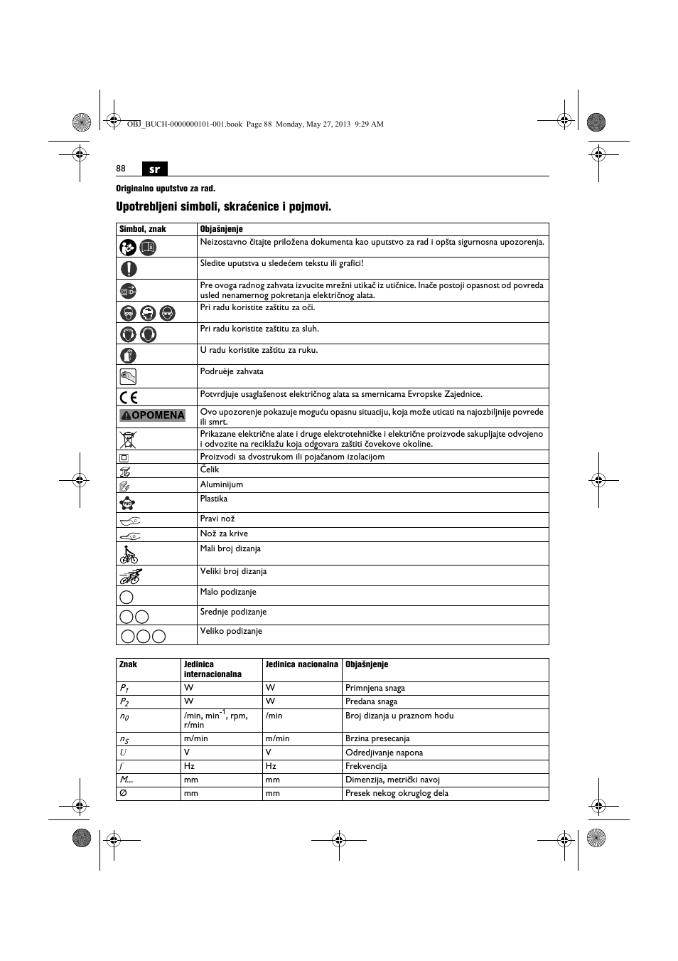 Upotrebljeni simboli, skraćenice i pojmovi | Fein BSS 2.0E User Manual | Page 88 / 138