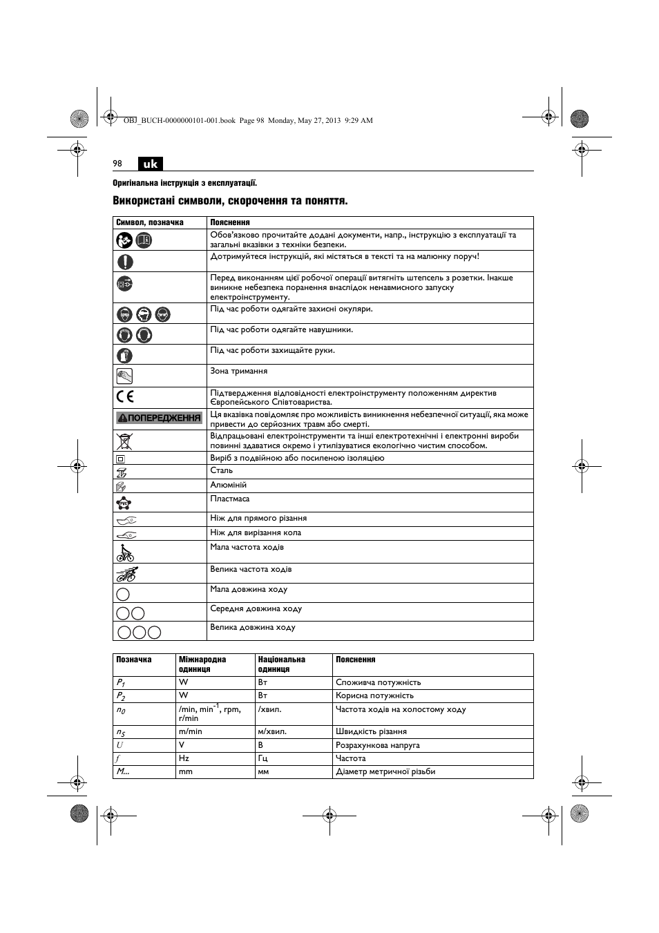 Використані символи, скорочення та поняття | Fein BSS 2.0E User Manual | Page 98 / 138