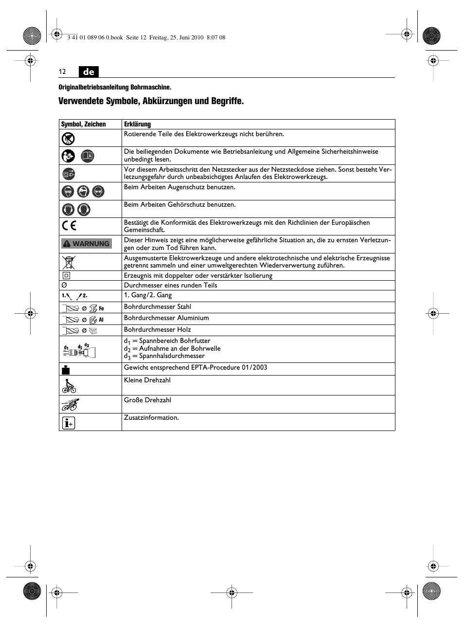 Verwendete symbole, abkürzungen und begriffe | Fein ASzx-648-1 User Manual | Page 12 / 65