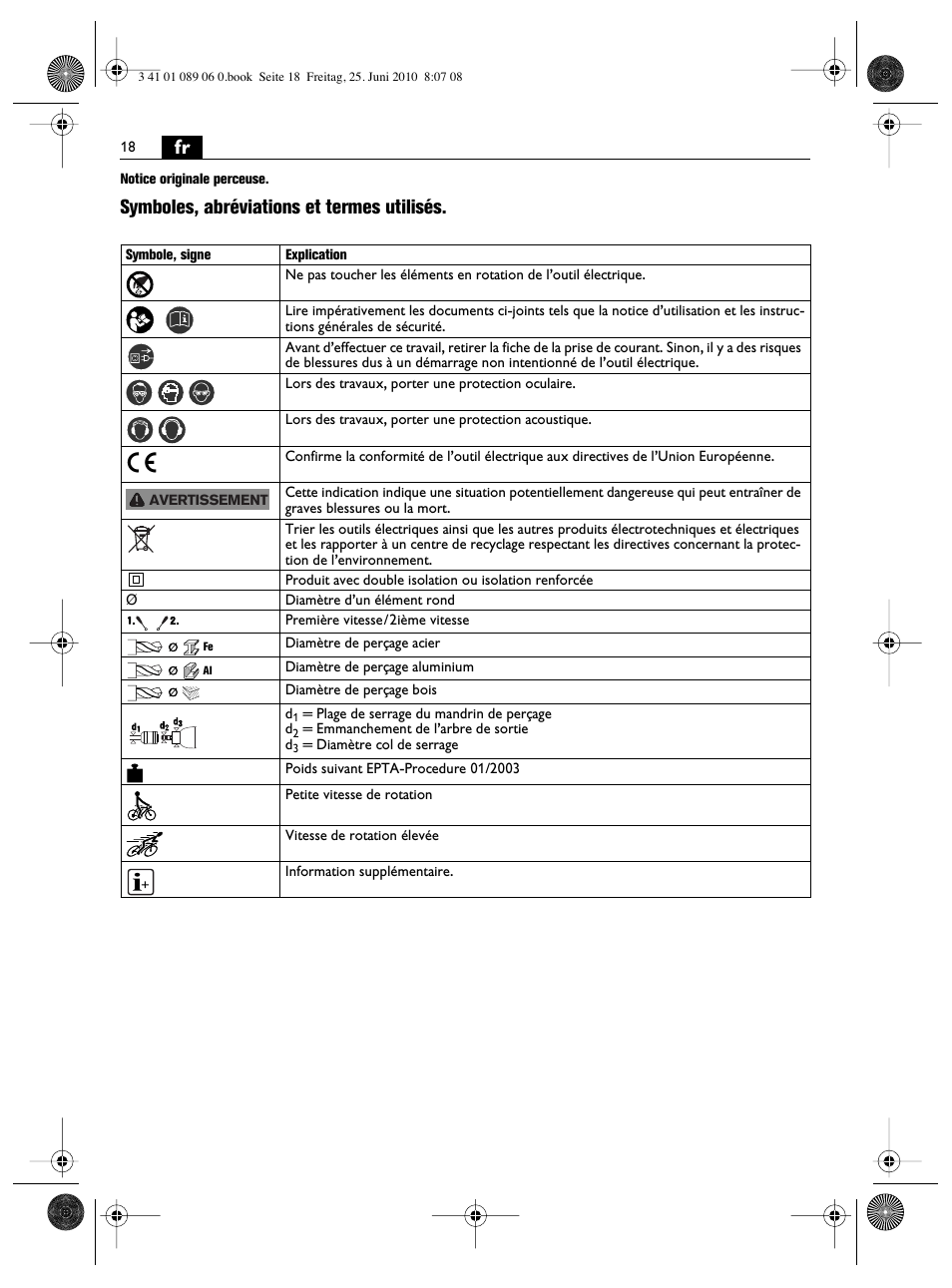 Symboles, abréviations et termes utilisés | Fein ASzx-648-1 User Manual | Page 18 / 65