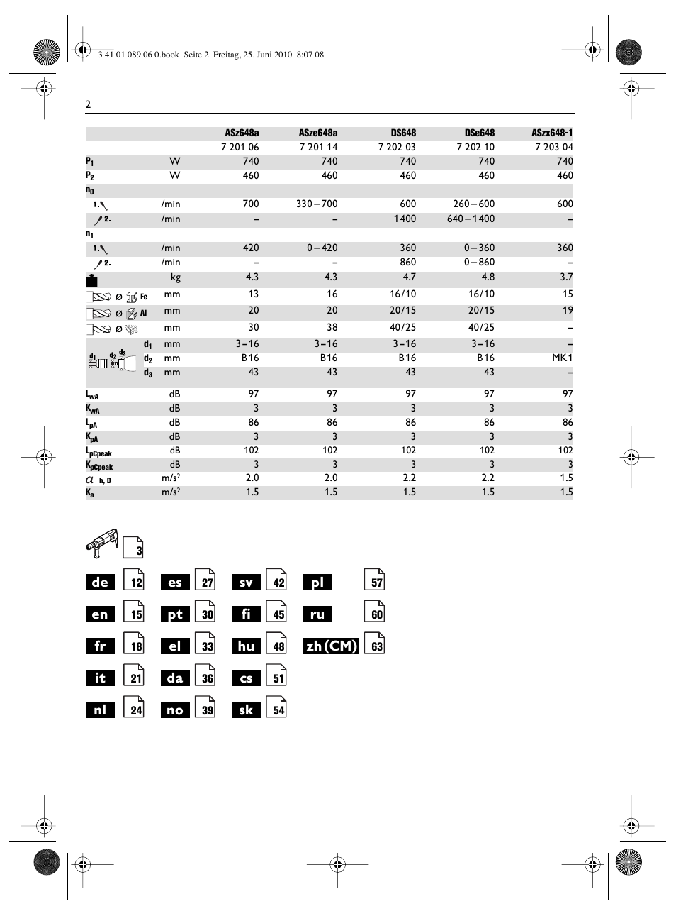 Zh(cm) | Fein ASzx-648-1 User Manual | Page 2 / 65