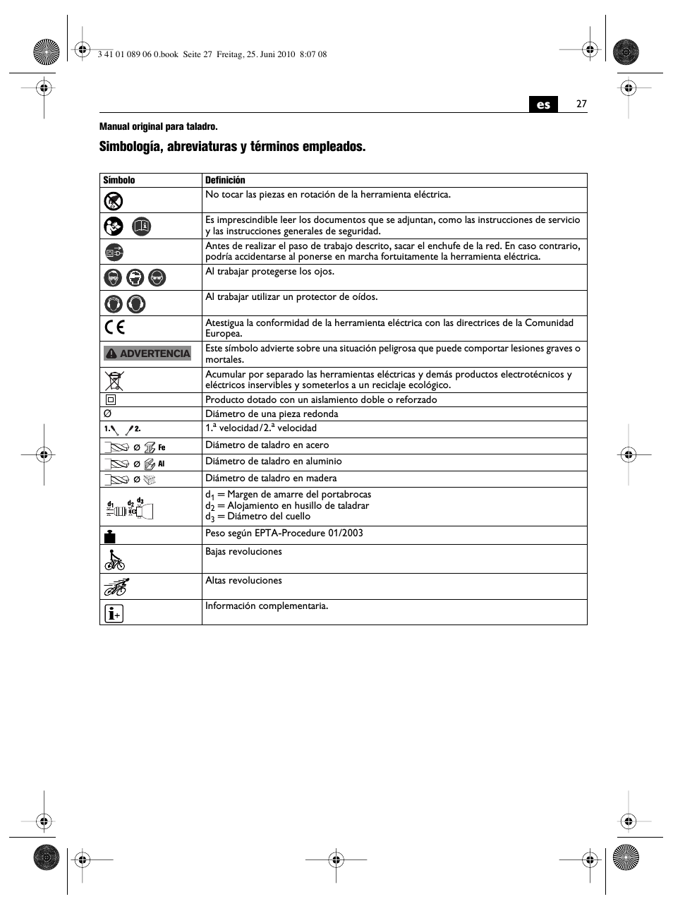 Simbología, abreviaturas y términos empleados | Fein ASzx-648-1 User Manual | Page 27 / 65