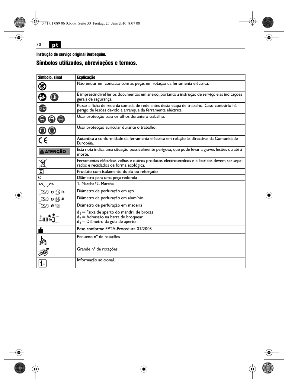 Símbolos utilizados, abreviações e termos | Fein ASzx-648-1 User Manual | Page 30 / 65
