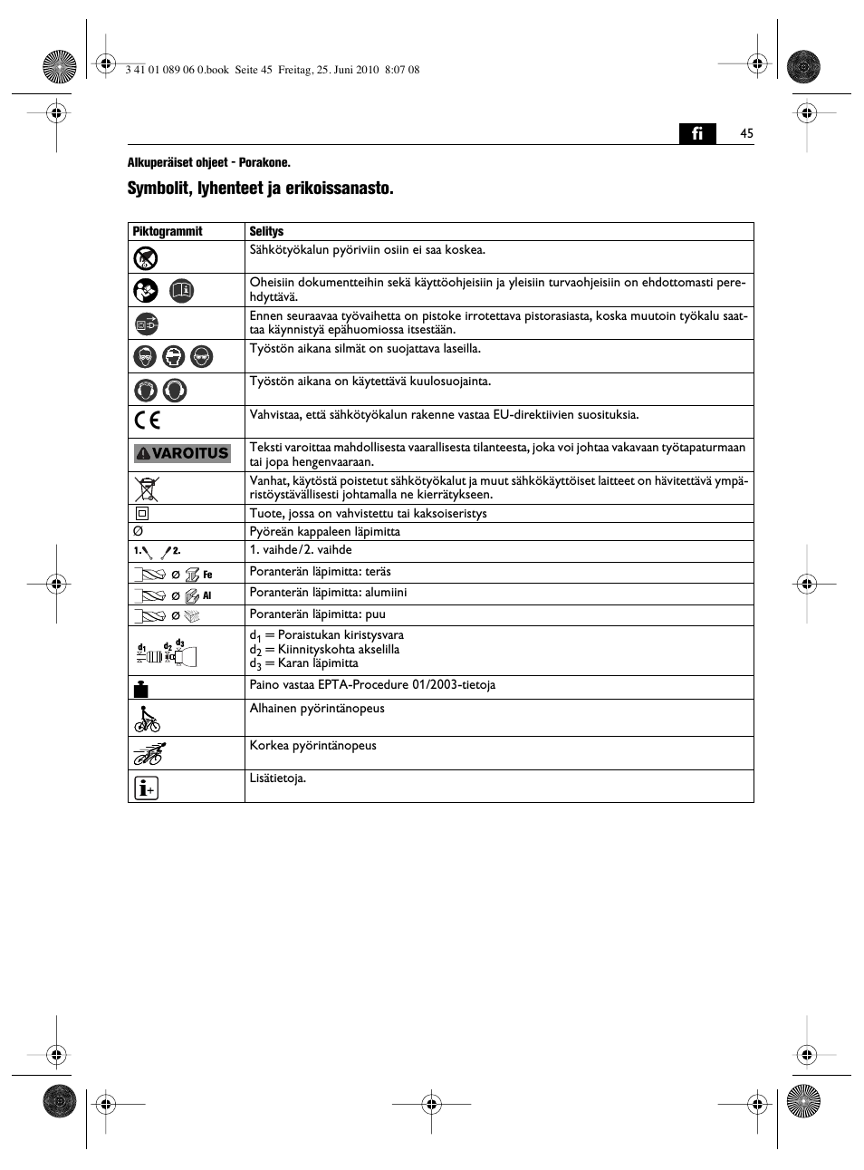 Symbolit, lyhenteet ja erikoissanasto | Fein ASzx-648-1 User Manual | Page 45 / 65