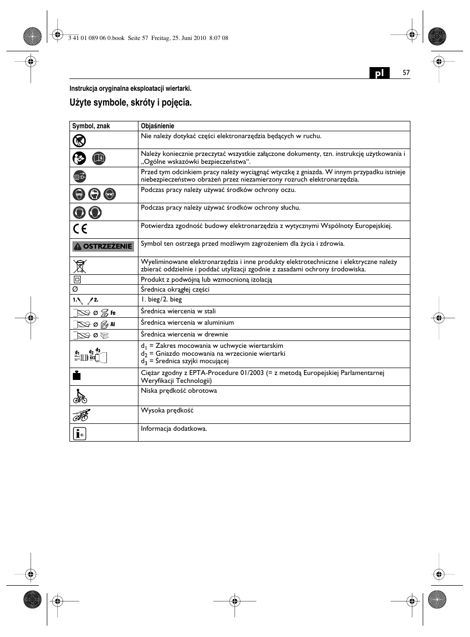 U˝yte symbole, skróty i poj´cia | Fein ASzx-648-1 User Manual | Page 57 / 65