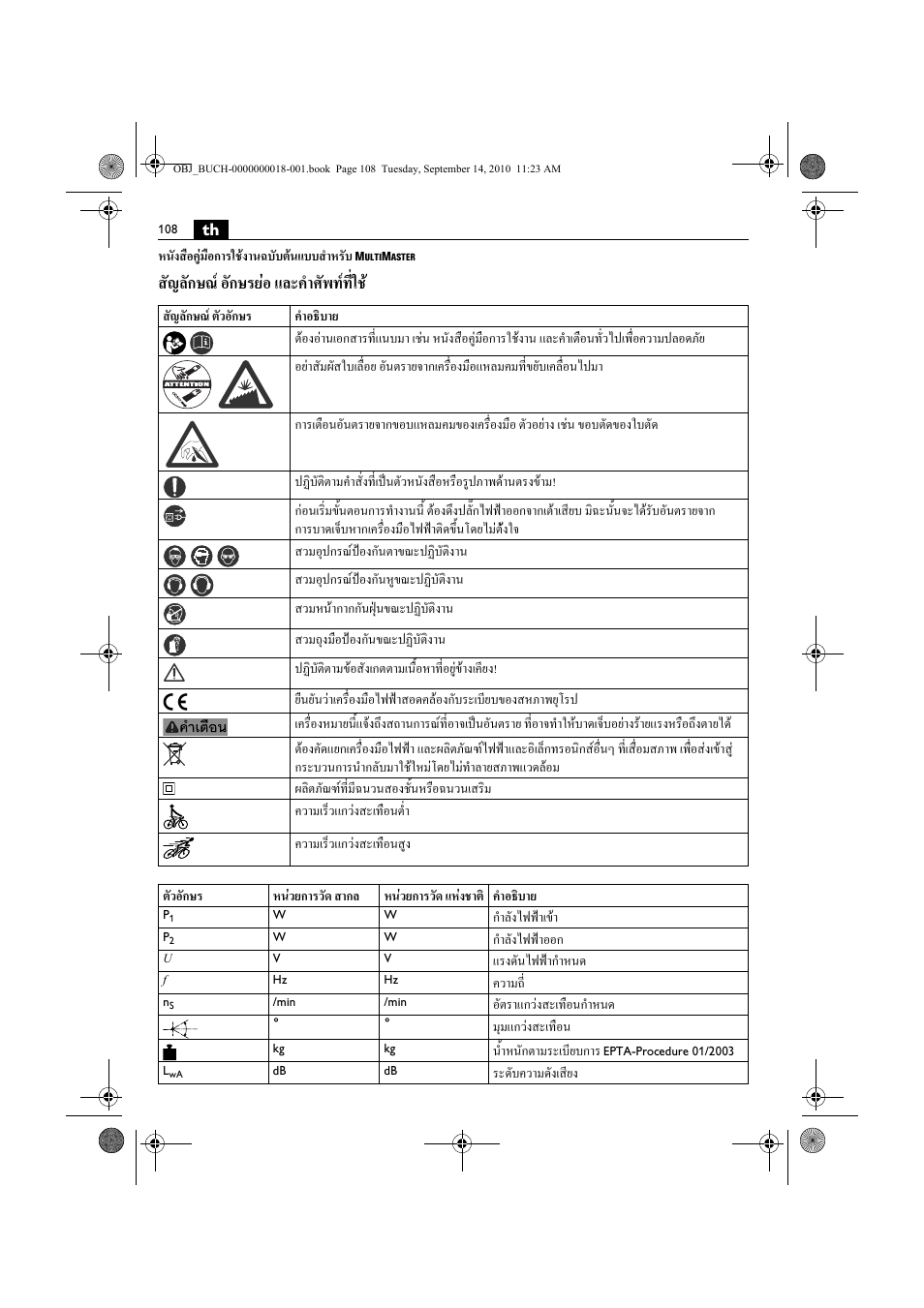 สัญลักษณ อักษรยอ และคําศัพทที่ใช | Fein MultiMaster Top Extra User Manual | Page 108 / 120