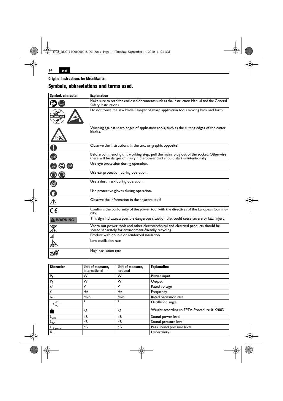 Symbols, abbreviations and terms used | Fein MultiMaster Top Extra User Manual | Page 14 / 120