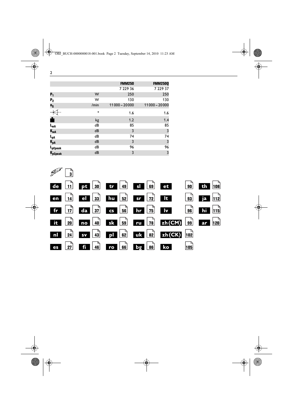 Fein MultiMaster Top Extra User Manual | Page 2 / 120