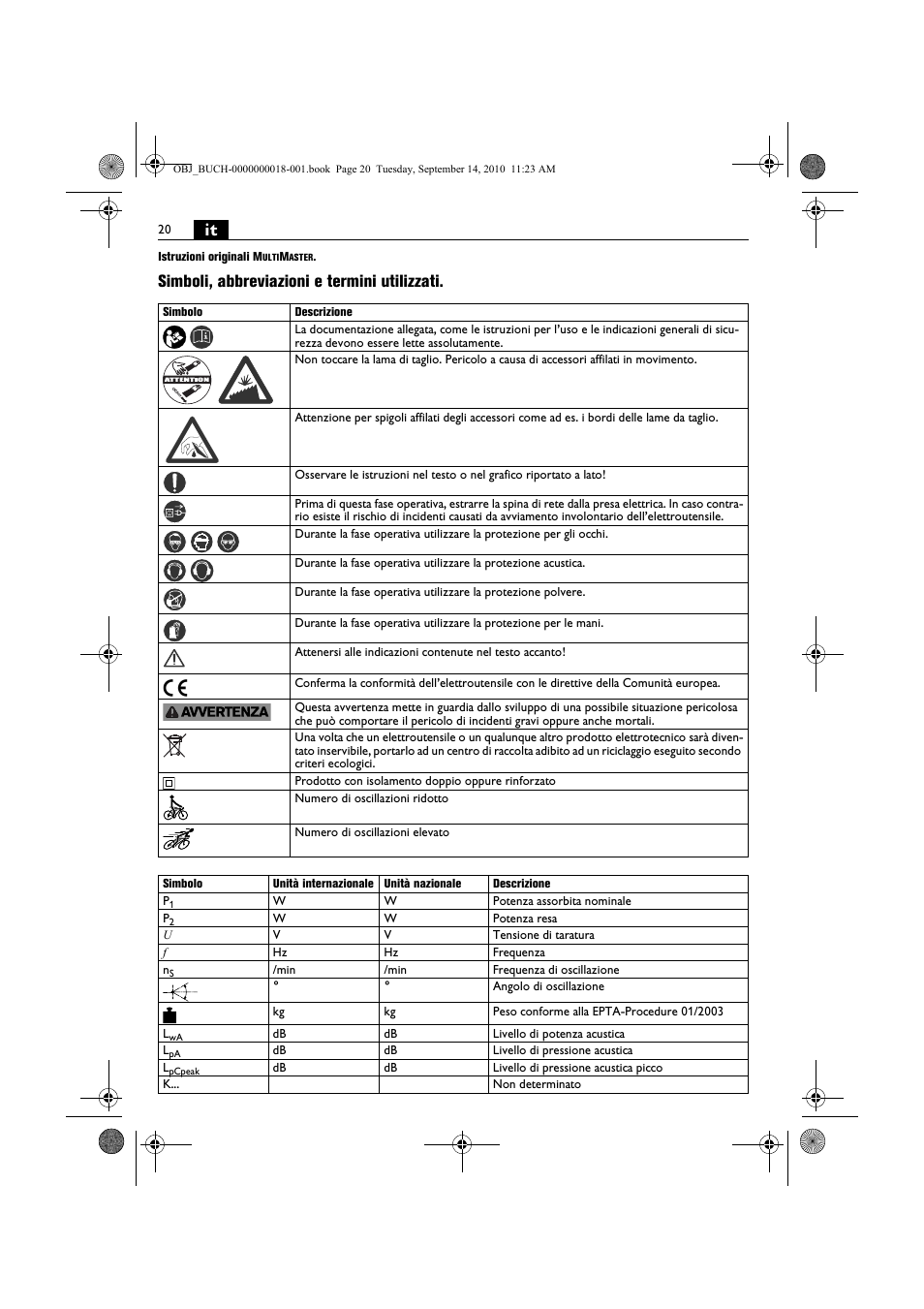 Simboli, abbreviazioni e termini utilizzati | Fein MultiMaster Top Extra User Manual | Page 20 / 120
