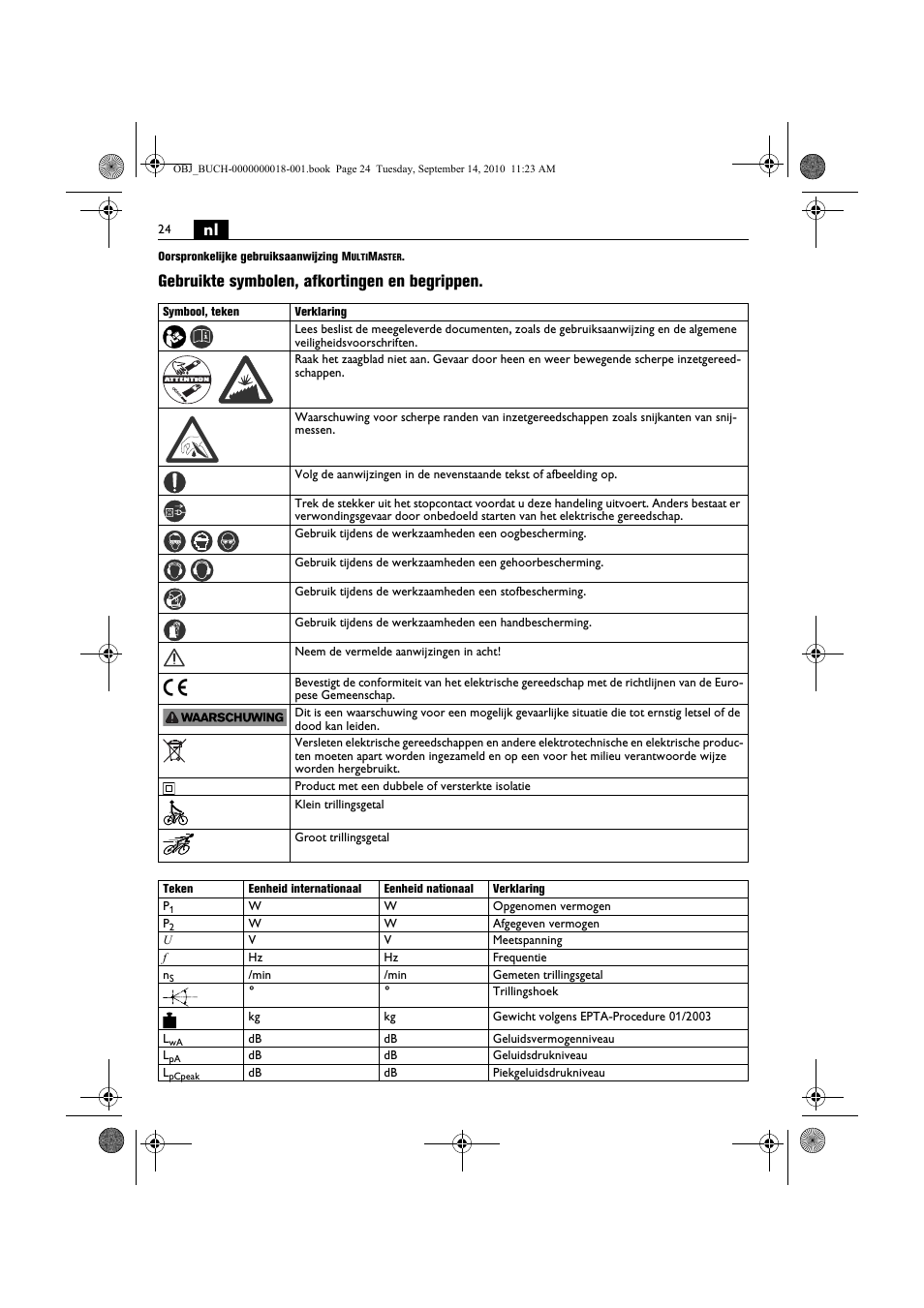 Gebruikte symbolen, afkortingen en begrippen | Fein MultiMaster Top Extra User Manual | Page 24 / 120