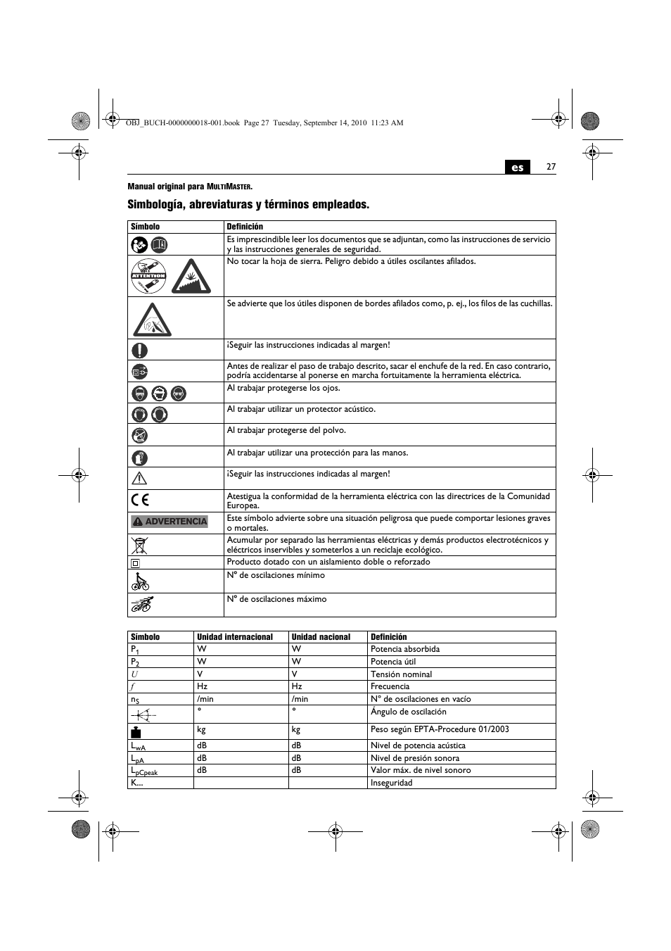 Simbología, abreviaturas y términos empleados | Fein MultiMaster Top Extra User Manual | Page 27 / 120