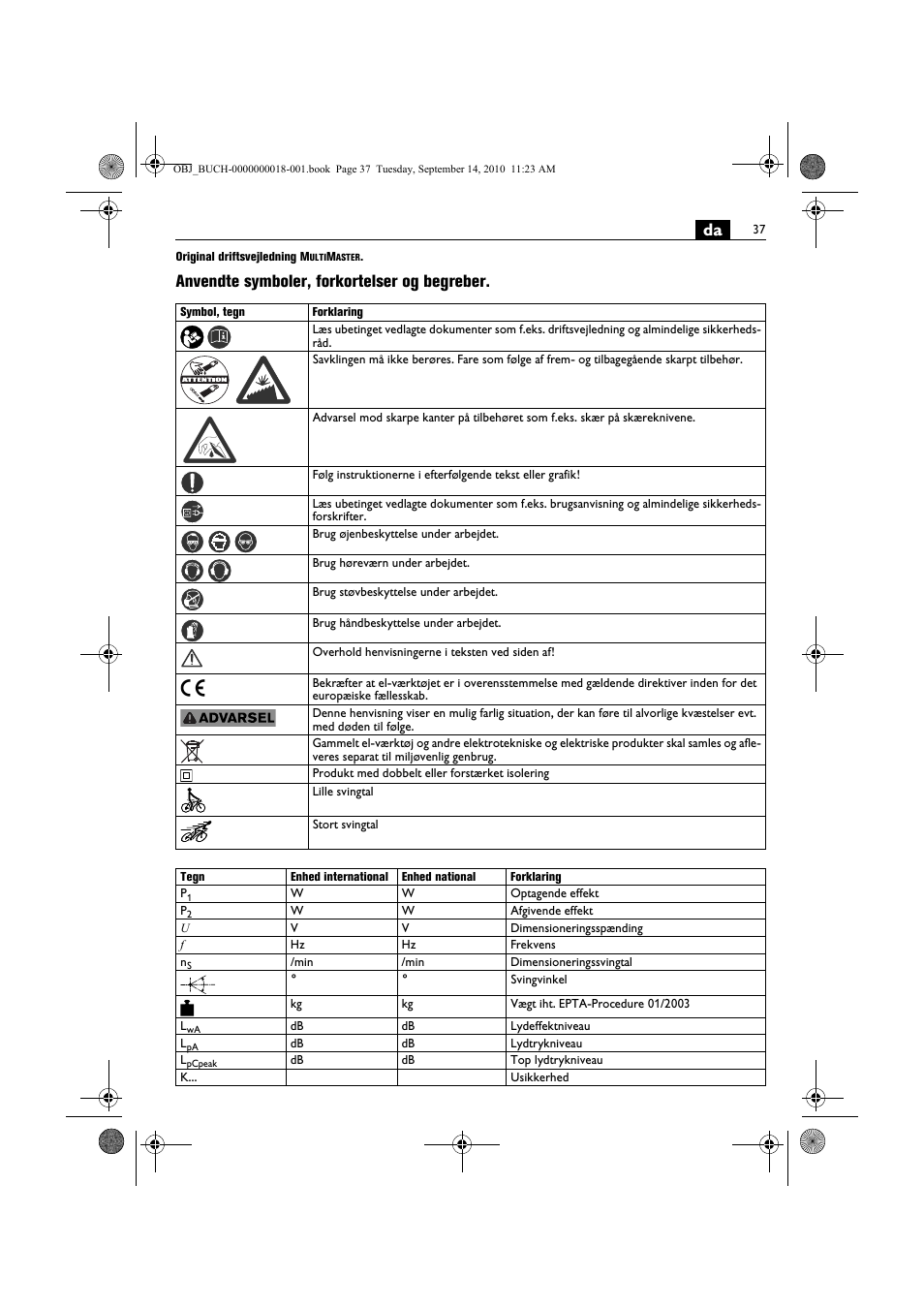 Anvendte symboler, forkortelser og begreber | Fein MultiMaster Top Extra User Manual | Page 37 / 120