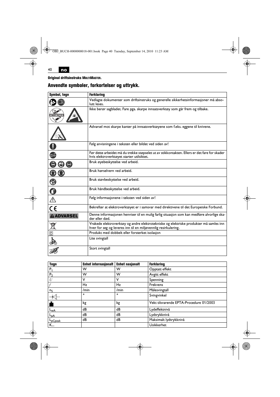 Anvendte symboler, forkortelser og uttrykk | Fein MultiMaster Top Extra User Manual | Page 40 / 120