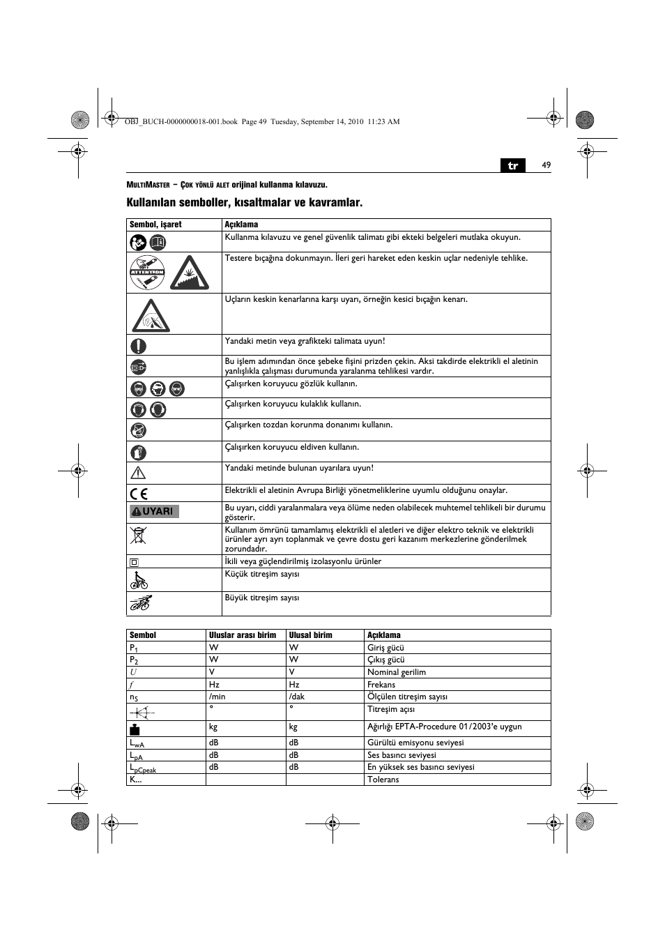 Kullanılan semboller, kısaltmalar ve kavramlar | Fein MultiMaster Top Extra User Manual | Page 49 / 120