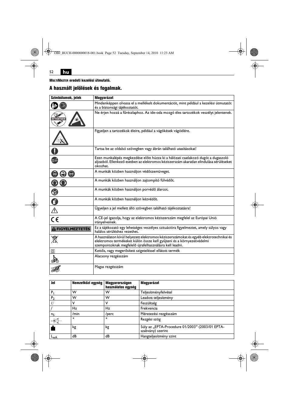 A használt jelölések és fogalmak | Fein MultiMaster Top Extra User Manual | Page 52 / 120