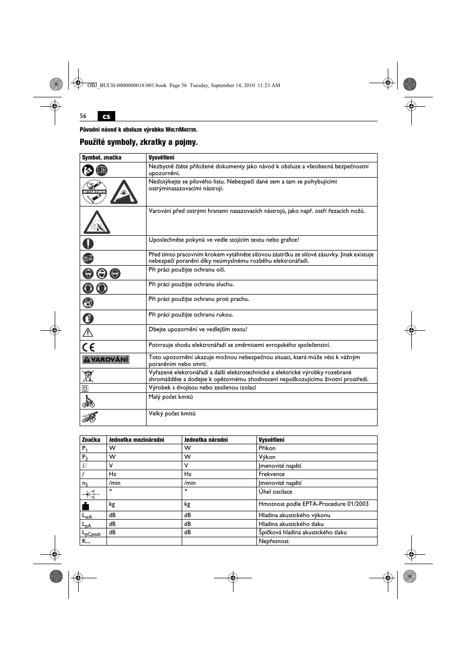 Použité symboly, zkratky a pojmy | Fein MultiMaster Top Extra User Manual | Page 56 / 120