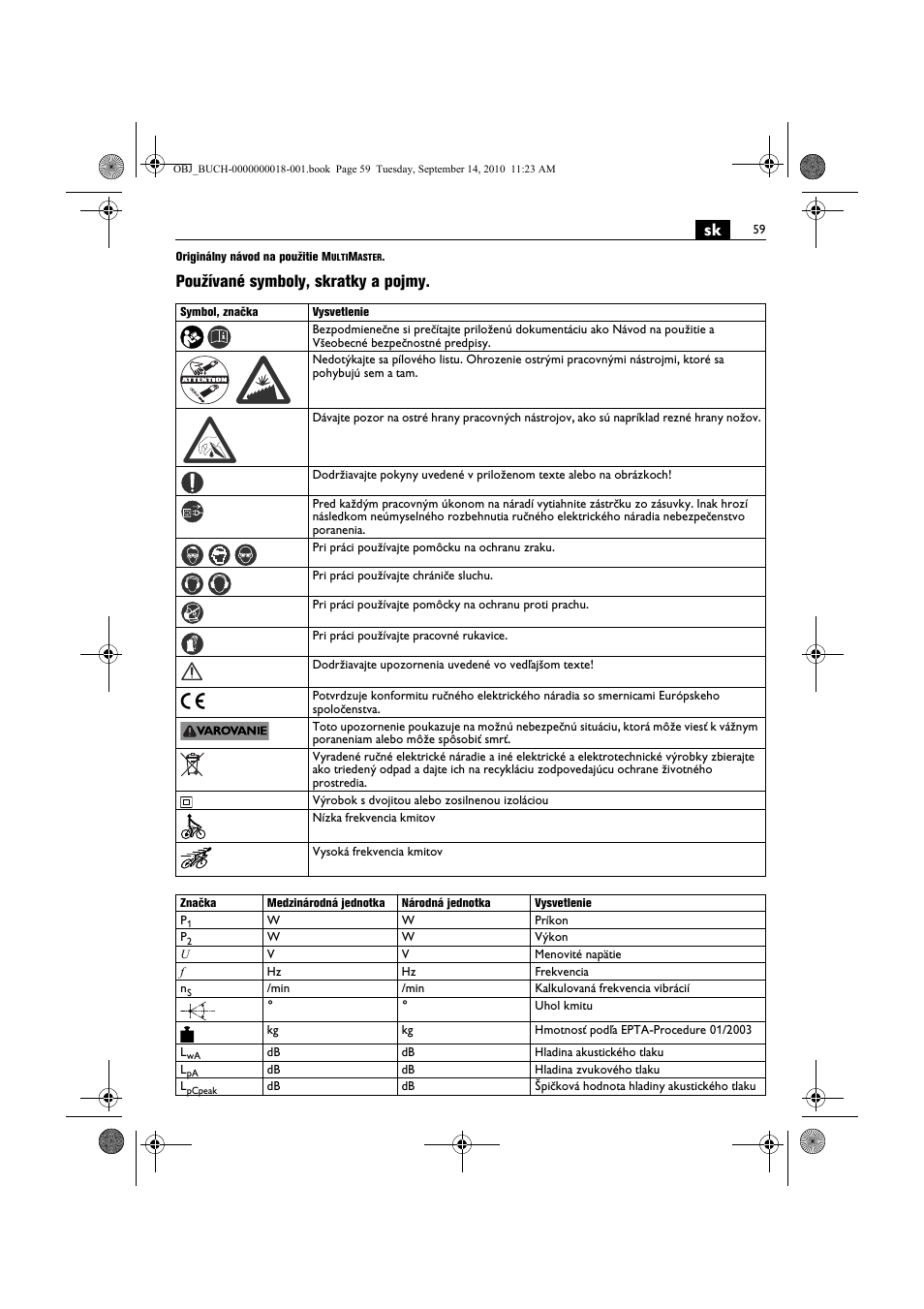 Používané symboly, skratky a pojmy | Fein MultiMaster Top Extra User Manual | Page 59 / 120